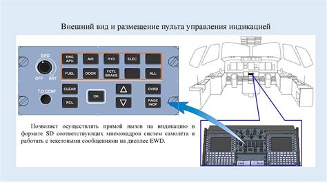 Эффективность и индикации