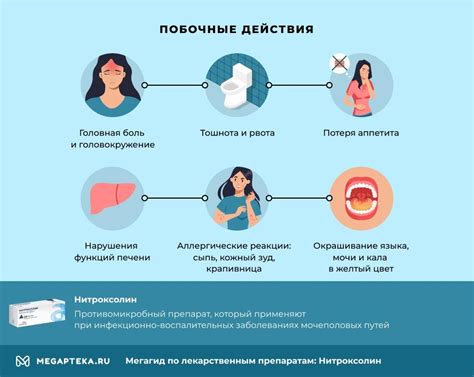 Эффекты применения Нитроксолина для женщин