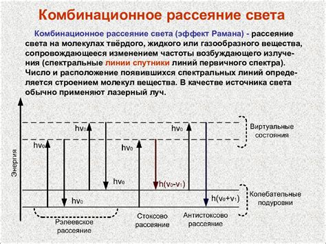 Эффект маленьких частиц: рассеяние света