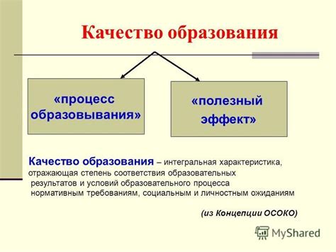 Эффект на качество результатов