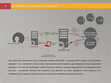 Юридическая значимость акцепта