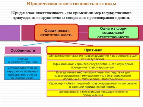 Юридическая ответственность за использование слова "одыбать"