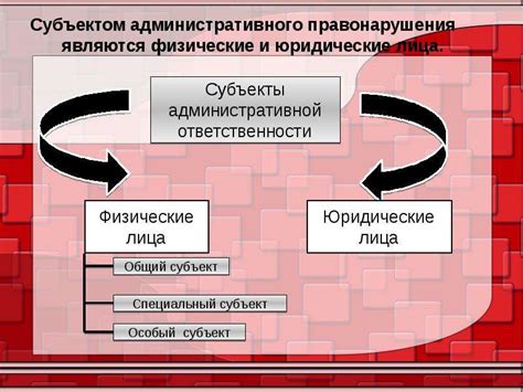 Юридические аспекты неограниченной ответственности