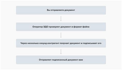 Юридические аспекты продажи фирмы