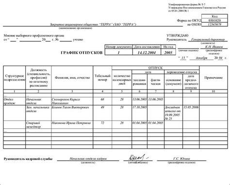 Юридические аспекты сторнирования отпусков