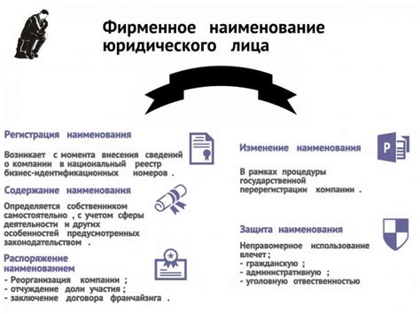 Юридическое использование