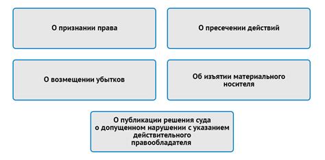 Юридическое понятие уклон промилле: нарушение закона или защита прав?