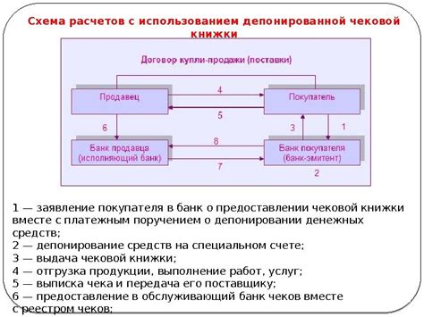 Юридическое преследование со стороны банка