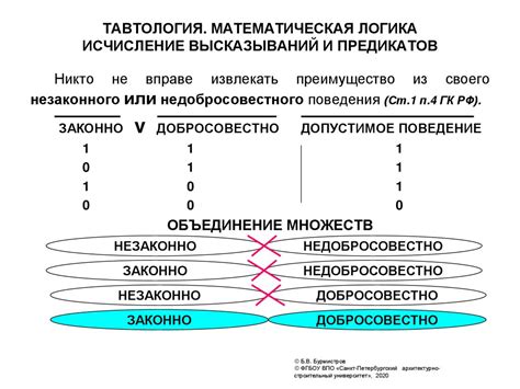 Явная рискогенность: определение, примеры и причины