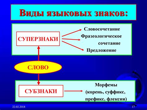 Языковые и культурные преграды