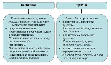 Язык обучения: определение и значение