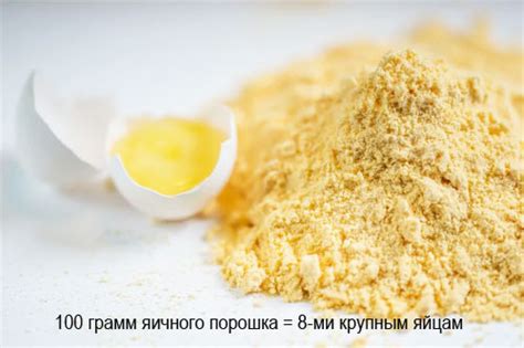 Яичный порошок как полезный продукт