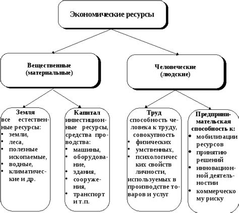 Яки: полезные ресурсы и дополнительная информация