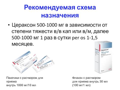 мг двойной терапии: основные принципы