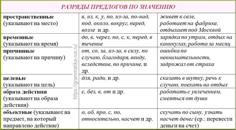  "Титанические усилия" - значение и значение в языке 