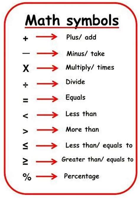  Важность точного перевода слова "maths" в обучении и коммуникации 