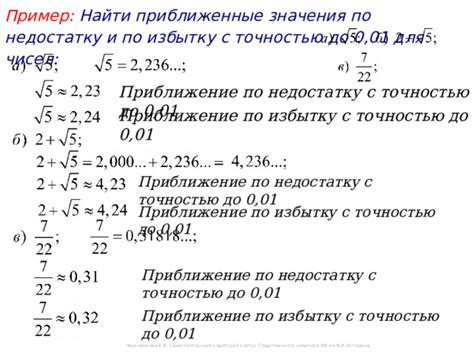  Важность точного поиска по недостатку 