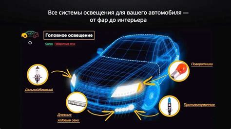  Важные компоненты автомобиля 