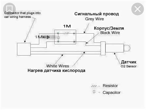  Важные моменты при выборе МКР-конденсатора 