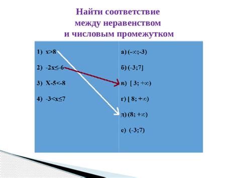  Взаимосвязи между незначительным грызуном и числовым символом во сновидении 