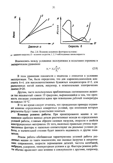  Влияние цикла истирания на износ одежды 