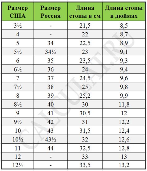  Воздействие разнообразия обувных размеров во сне на понимание сущности брачной церемонии 