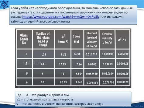  Возможные значения сна о движении в прозрачной жидкости в зависимости от контекста 