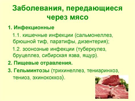  Возможные трактовки снов, связанных с употреблением мяса 