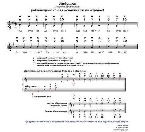  Где можно найти бесплатные ноты для известной зимней мелодии? 