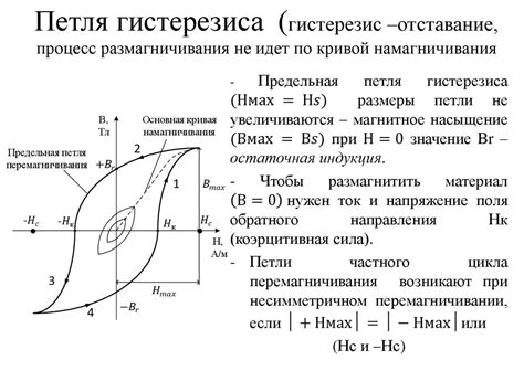  Значение гистерезиса для работы котла 