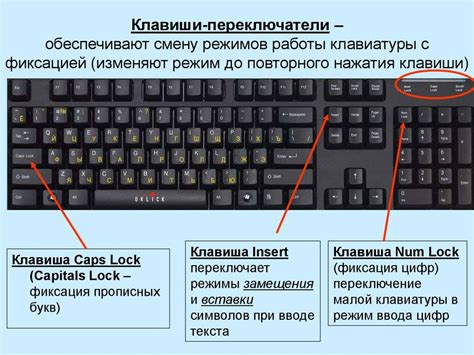  Значение и важность клавиши backspace для пользователей 