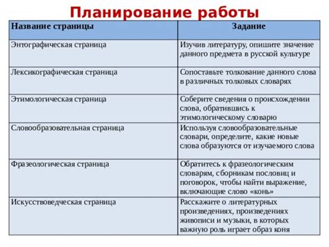  Значение и толкование по словарям 