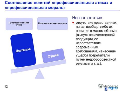  Значение профессиональной морали 