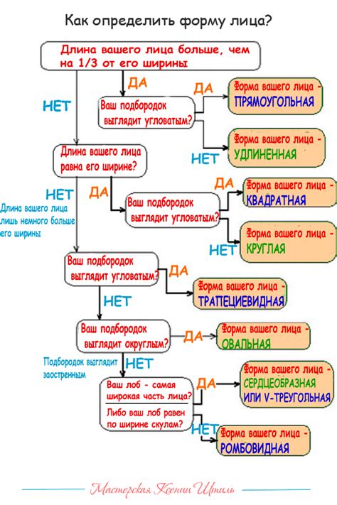  Значение слова "застолье" и его роль в поддержании гармоничного общения и семейной согласии 