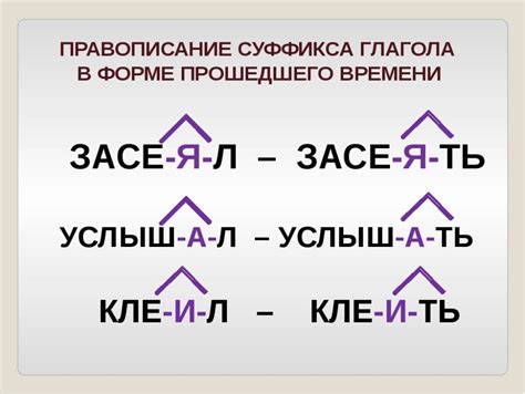  Интерпретация представления о прошедшем времени в разных вероисповеданиях 