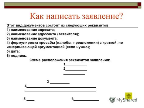  Интерпретация сновидения о продаже автомобиля в сновидческих доктринах 