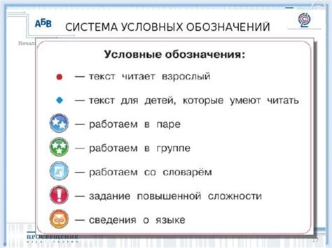  Использование символической толковой системы для самоанализа
