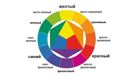  Использование синего цвета имени 