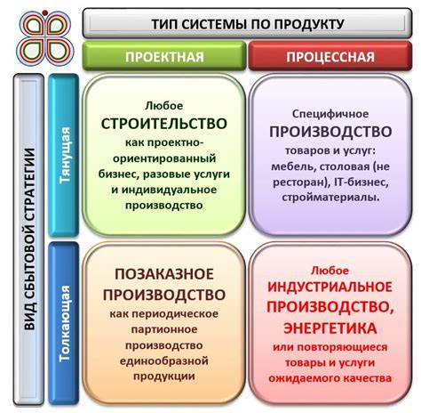  Использование снов для обнаружения решений и преодоления проблем 