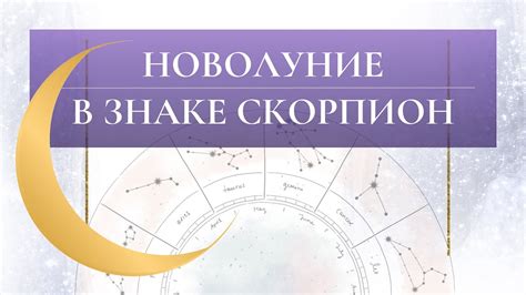  Исторические представления о новолунии