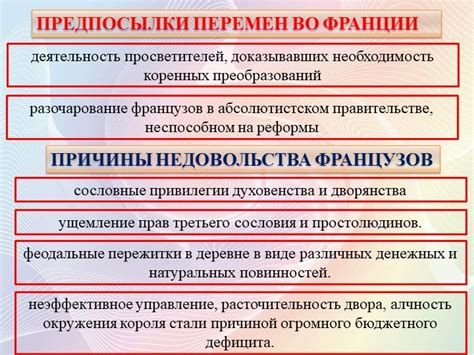  Исторический аспект третьего сословия: как возникло и развивалось?