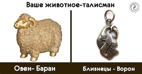  Историческое, религиозное и символическое значение удивительной рыбы