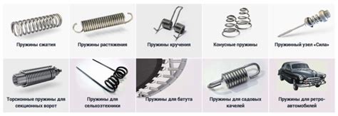  Какие виды витых пружин существуют? 