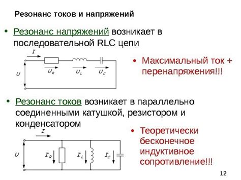  Как возникает резонанс в помещении 