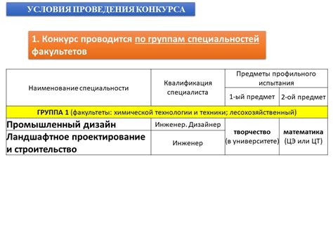  Как выбрать укрупненную группу специальностей для обучения 