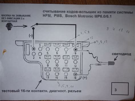  Как диагностировать: 