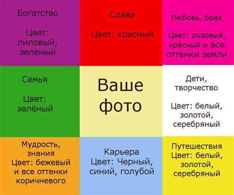  Как использовать мечту с голубым ручкой для расшифровки желаний и потребностей 