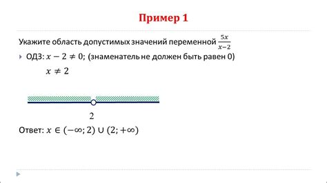  Как найти область определения алгебраической дроби? 