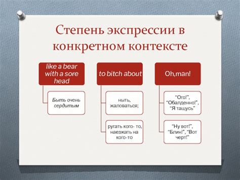  Как определить значение омонима в конкретном контексте?