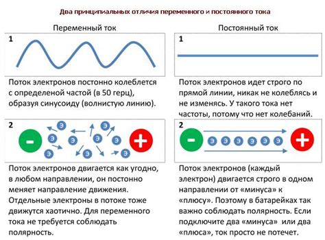  Как работает реал ток 